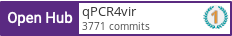 Open Hub profile for qPCR4vir