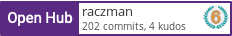 Open Hub profile for raczman