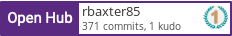 Open Hub profile for rbaxter85