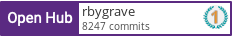 Open Hub profile for rbygrave