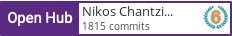 Open Hub profile for Nikos Chantziaras