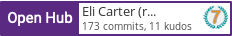 Open Hub profile for Eli Carter (retracile)