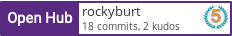 Open Hub profile for rockyburt