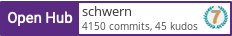 Open Hub profile for schwern