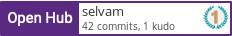 Open Hub profile for selvam