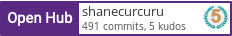 Open Hub profile for shanecurcuru