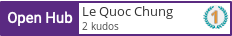 Open Hub profile for Le Quoc Chung