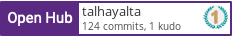 Open Hub profile for talhayalta