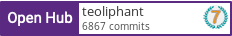 Open Hub profile for teoliphant