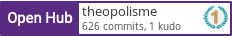 Open Hub profile for theopolisme