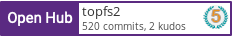 Open Hub profile for topfs2