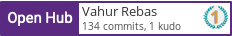 Open Hub profile for Vahur Rebas