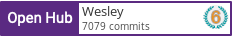 Open Hub profile for Wesley
