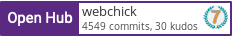 Open Hub profile for webchick