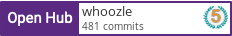 Open Hub profile for whoozle