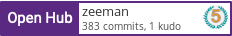 Open Hub profile for zeeman