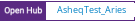 Open Hub project report for AsheqTest_Aries