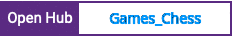 Open Hub project report for Games_Chess
