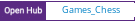 Open Hub project report for Games_Chess