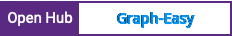Open Hub project report for Graph-Easy