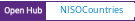 Open Hub project report for NISOCountries