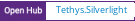 Open Hub project report for Tethys.Silverlight