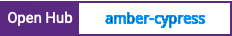 Open Hub project report for amber-cypress