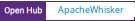 Open Hub project report for ApacheWhisker