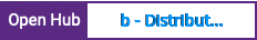 Open Hub project report for b - Distributed Bug Tracking