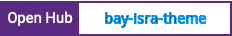 Open Hub project report for bay-isra-theme