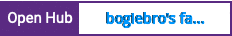 Open Hub project report for bogiebro's factor