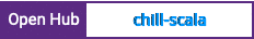 Open Hub project report for chill-scala