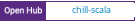 Open Hub project report for chill-scala