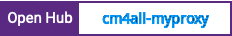 Open Hub project report for cm4all-myproxy