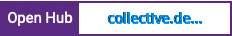 Open Hub project report for collective.developermanual