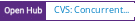 Open Hub project report for CVS: Concurrent Versions System