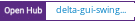 Open Hub project report for delta-gui-swing-basics