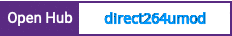 Open Hub project report for direct264umod