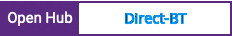 Open Hub project report for Direct-BT