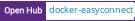 Open Hub project report for docker-easyconnect