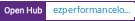 Open Hub project report for ezperformancelogger