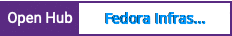 Open Hub project report for Fedora Infrastructure Ansible