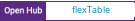 Open Hub project report for flexTable