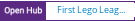 Open Hub project report for First Lego League Software