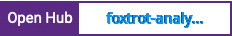 Open Hub project report for foxtrot-analytics