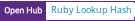 Open Hub project report for Ruby Lookup Hash