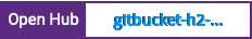 Open Hub project report for gitbucket-h2-backup-plugin