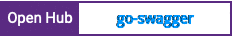 Open Hub project report for go-swagger