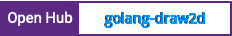 Open Hub project report for golang-draw2d