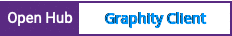 Open Hub project report for Graphity Client